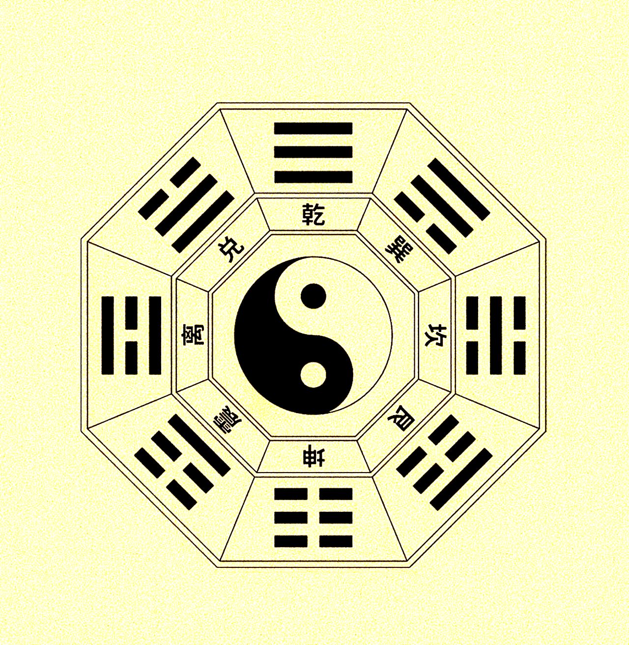 dich-vu-bo-tri-phong-thuy-nha-o-tai-pt-kimvan